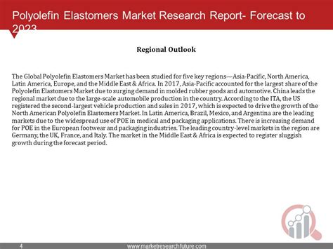 Polyolefin Elastomers Market Research Report Forecast To 2023