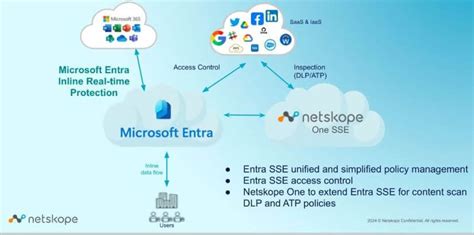 Netskope amplía su colaboración con Microsoft para brindar capacidades