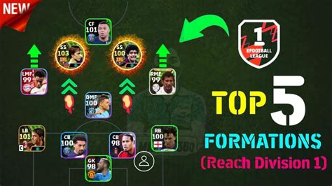 Top 5 Best Formation To Reach Division 1 Efootball 2024 Mobile