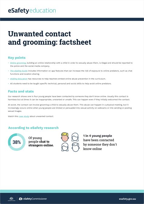 Reddit Worried I Might Have Unintentionally Groomed Someone