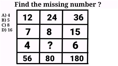 Ten Most Important Missing Numbers Questions And Answers In Reasoning