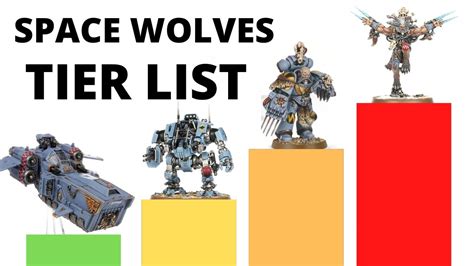 Space Wolves Units Tier List The Best And Strongest Space Wolf