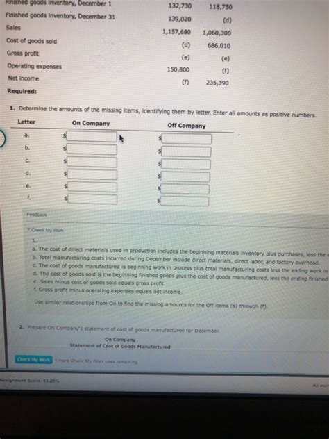 Solved Manufacturing Income Statement Statement Of Cost Of Chegg