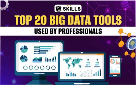 Top 20 Big Data Tools Used By Professionals