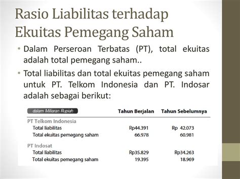 Contoh Soal Aset Liabilitas Dan Ekuitas Pinter Pandai Rumus Ekuitas