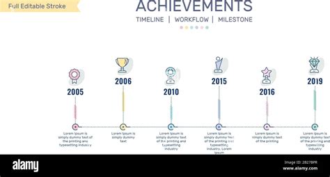 Milestone Infographics Achievements Infographics Awards Trophies