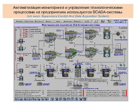 Олейник Андрей Григорьевич д т н