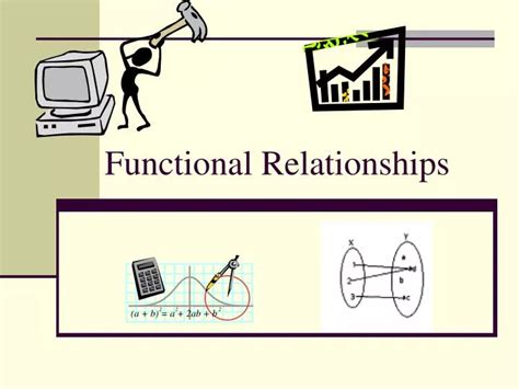 Ppt Functional Relationships Powerpoint Presentation Free Download