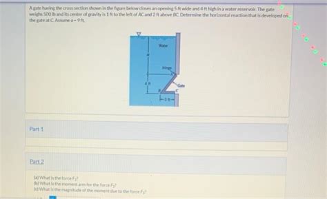 Solved A Gate Having The Cross Section Shown In The Figure Chegg