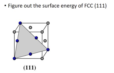 Solved Figure Out The Surface Energy Of Fcc Chegg