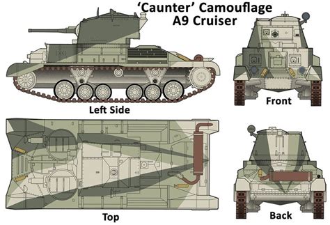 'Caunter' Camouflage A9 Cruiser tank | British tank, Wwii vehicles ...