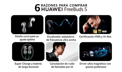 Ripley Aud Fonos Bluetooth In Ear Huawei Freebuds Blanco Hi Res