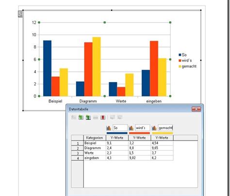 Openoffice Diagramm Erstellen Leicht Gemacht Hot Sex Picture