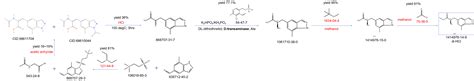 Cas No Methyl R Amino Methyl H Indazol Yl