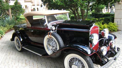 10 Absolute Coolest Cars From The Roaring 20s Ranked