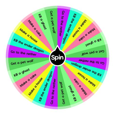 Minecraft Dares Spin The Wheel Random Picker