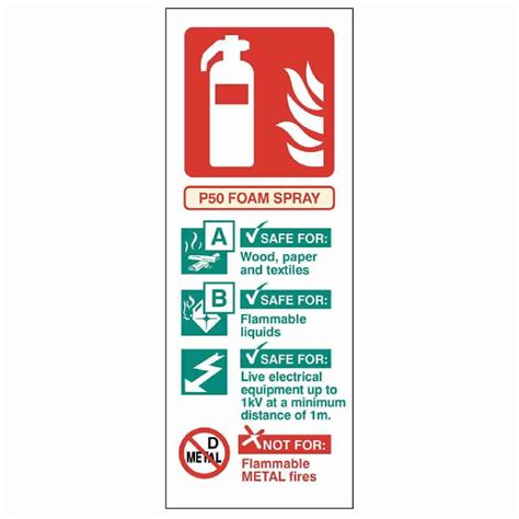 P50 Foam Spray Fire Extinguisher Identification