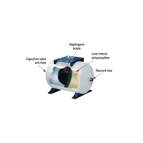 Réservoir à diaphragme CHALLENGER PWB 20L horizontal Jetly 305020