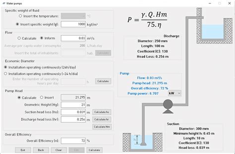 Third Step Of The Systems Operating Point Form Download Scientific