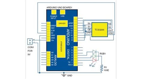 Rgb Color Detector Using Tcs3200 Sensor Module