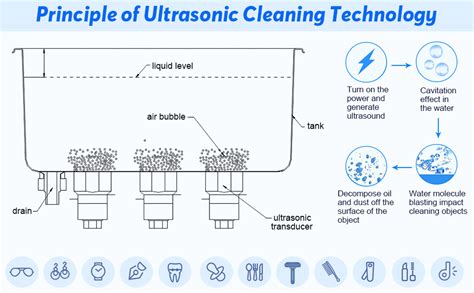 What Can I Clean With An Ultrasonic Cleaner At Aileen Annie Blog