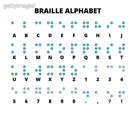 Braille Alphabet Or Braille Symbols Editable Letters Numbers And