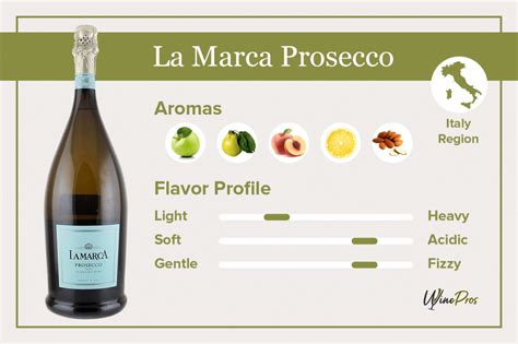 la marca prosecco review  worth  price tag