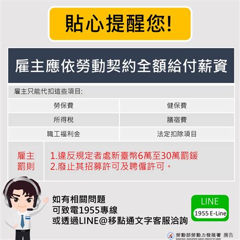 貼心提醒您 雇主應依勞動契約額給付薪資 不管是居家看護，外勞人力 屏東外勞仲介提供您專業建議