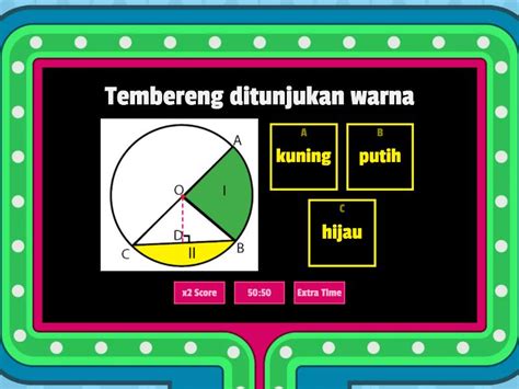 Kuis Unsur Unsur Lingkaran Gameshow Quiz