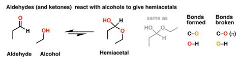 Pyranoses And Furanoses Ring Chain Tautomerism In Sugars