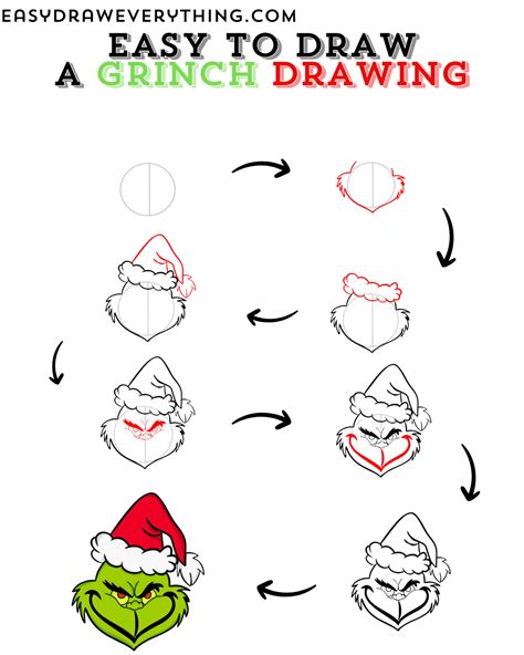 how to draw a the grinch