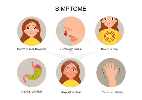 Hipertensiunea Arteriala Forme Clinice Simptome Tratament