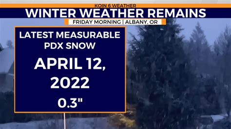 Portland Oregon Forecast For Sunday March 26 2023