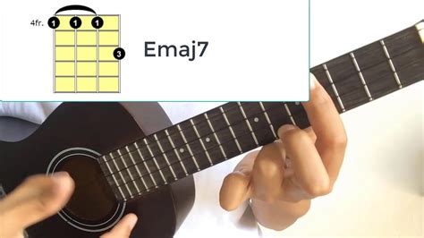 Make It With You Benandben Ukelele Chords Tutorial With Simple Fingerstyle Sa Huli Youtube