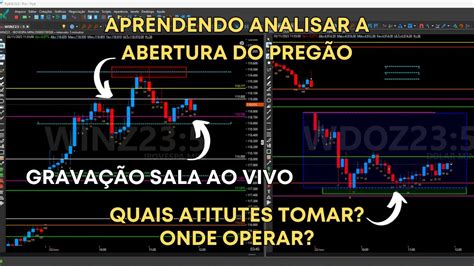 Aprenda Analisar A Abertura Do Preg O No Day Trade Grava O Sala Ao