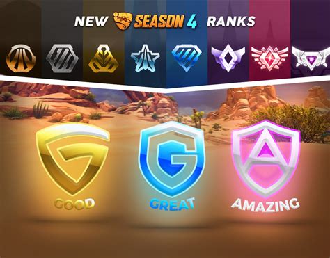 New competitive ranks for Season 4 (leaked by GamersRdy) : r/RocketLeague