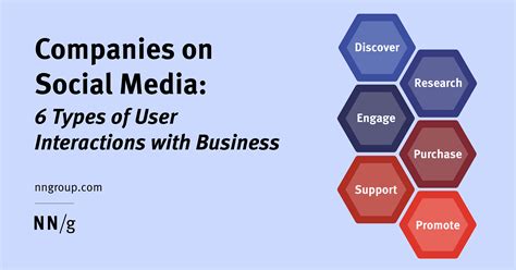 How Are Social Media Companies Taxed at James Daulton blog