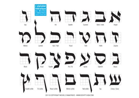 Hebrew Calligraphy Lettre Hebraique Lettres Alphabet Hebraique