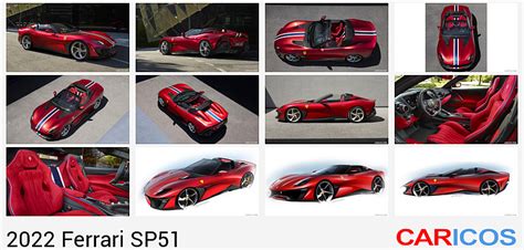 Ferrari SP51 | 2022MY