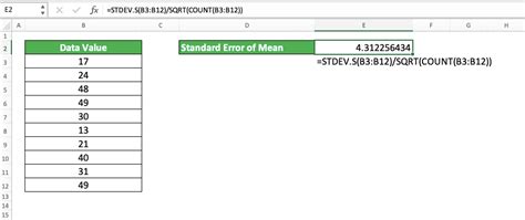 How To Calculate Standard Deviation In Excel By Using Its Excel Formulas And Functions Compute