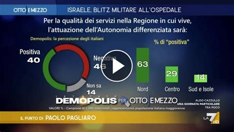 Autonomia Differenziata Italia Divisa La