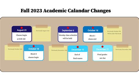 Ithaca College Academic Calendar Fall 2024 Becki Carolan