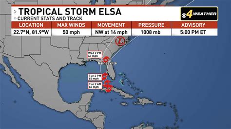 What To Expect From Tropical Storm Elsa