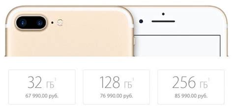 Цена iPhone 7 и iPhone 7 плюс » ProstoTECH - Новости смартфонов 2020 ...