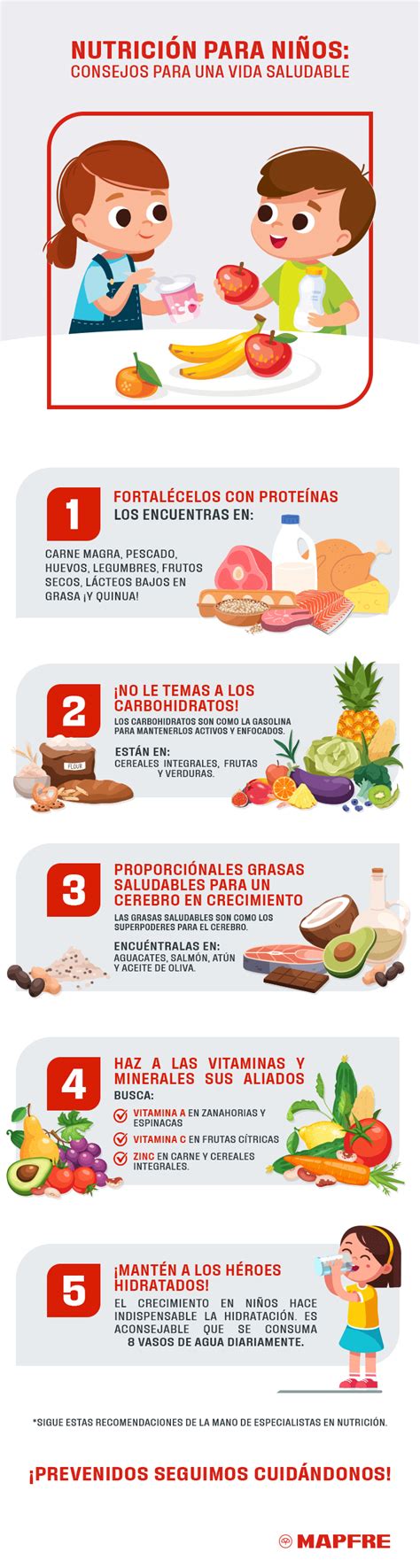 Consejos Para Una Dieta Saludable En Niños Alimentación Equilibrada Y