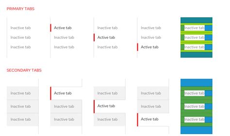 Vertical Tabs Move Highlight To Left Side For All Variations · Issue