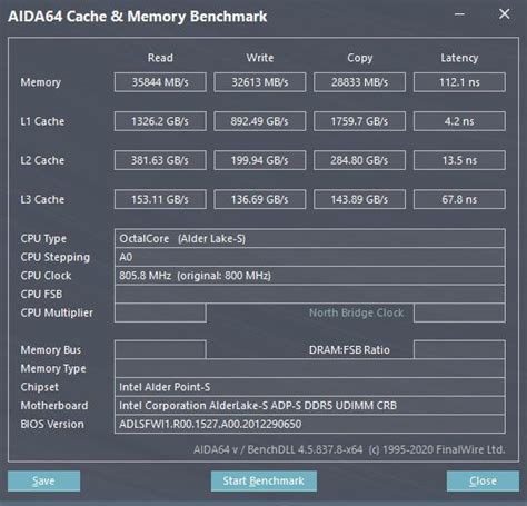 First Ddr Memory Kit Tested On Intel Alder Lake Desktop Cpu Platform