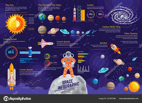 High Detail Space Infographic Chart Composition Poster Solar System ...