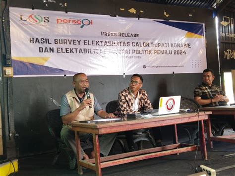 Survei Lss Hasgar Ungkap Beberapa Calon Bupati Konawe Menguat