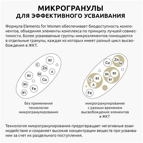 Витамины для женщин UltraBalance женские мультивитамины бад витаминный ...
